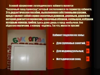 Основою оформлення логопедичного кабінету є Основою оформлення логопедичного кабінету є