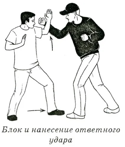 Основні прийоми захисту при самообороні