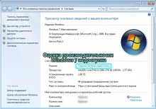 Оцінка продуктивності windows 7 недоступна (оцінка) Оцінка продуктивності windows 7 недоступна
