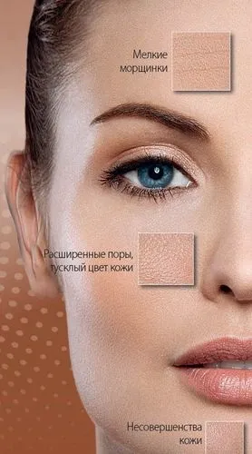 Про трехшаговий програмі АВС-пілінгу, faberlic