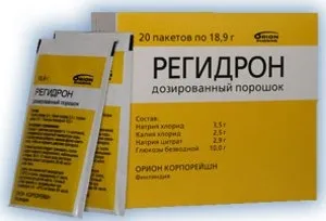 Отруєння їжею типи, симптоми, перша допомога та лікування (лікування) Отруєння їжею типи, симптоми, перша допомога та лікування
