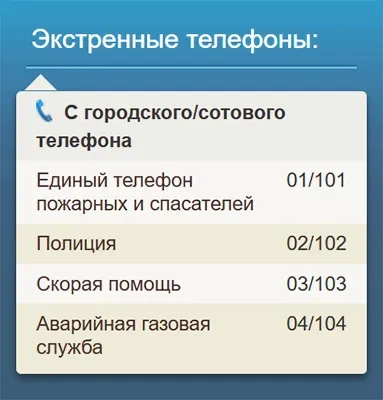 Звіти про минулі заходи, МОУ центр дитячої творчості (місце команда «Вчителі») Звіти про минулі заходи, МОУ центр дитячої творчості