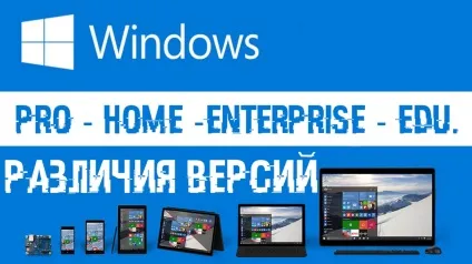 Відмінність версій ос windows, чим відрізняються home і pro версії (home) Відмінність версій ос windows, чим відрізняються home і pro версії