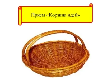 Відкритий урок - займенник як частина мови - українську мову, уроки (займенник) Відкритий урок - займенник як частина мови - українську мову, уроки