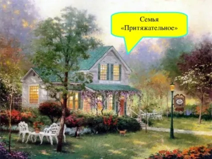 Відкритий урок - займенник як частина мови - українську мову, уроки (всіх жітелейв свої) Відкритий урок - займенник як частина мови - українську мову, уроки