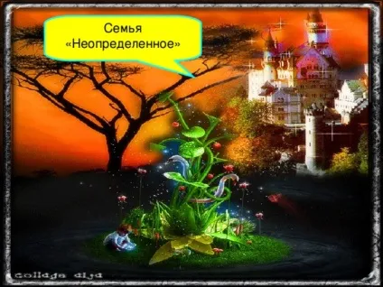 Відкритий урок - займенник як частина мови - українську мову, уроки (всіх жітелейв свої) Відкритий урок - займенник як частина мови - українську мову, уроки