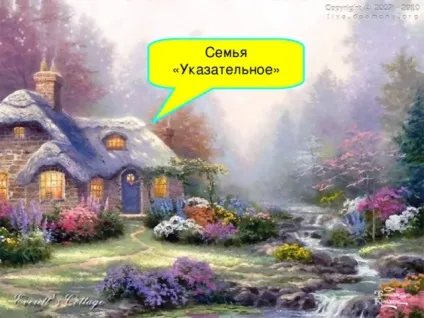 Відкритий урок - займенник як частина мови - українську мову, уроки (займенник) Відкритий урок - займенник як частина мови - українську мову, уроки