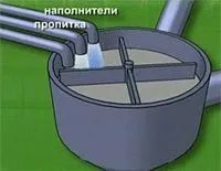 Як роблять папір хочу все знати (папір) Як роблять папір хочу все знати