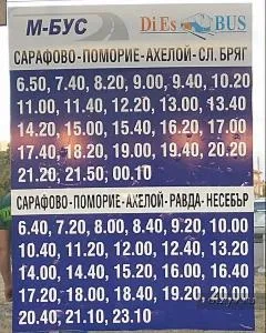 Як дістатися з аеропорту Бургаса в Несебр (як дістатися з аеропорту Бургаса в Несебр?) Як дістатися з аеропорту Бургаса в Несебр