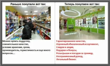 Як швидко вийти на дохід від Оріфлейм сайт незалежного консультанта Оріфлейм (вийти) Як швидко вийти на дохід від Оріфлейм сайт незалежного консультанта Оріфлейм