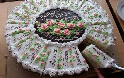 Каке слова і фрази краще написати на торті, святкові різниці (фрази) Каке слова і фрази краще написати на торті, святкові різниці