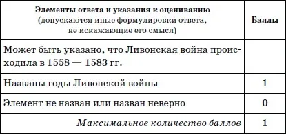 Відповіді на тренувальні завдання (Назвіть менше двох) Відповіді на тренувальні завдання