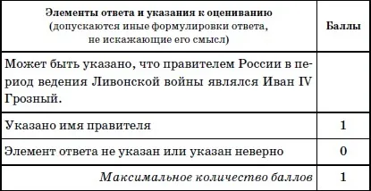 Відповіді на тренувальні завдання (Назвіть менше двох) Відповіді на тренувальні завдання