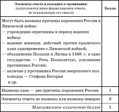 Відповіді на тренувальні завдання (Вкажіть менше двох) Відповіді на тренувальні завдання