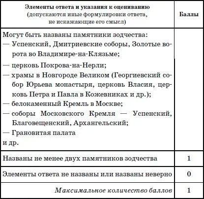 Відповіді на тренувальні завдання (Вкажіть менше двох) Відповіді на тренувальні завдання