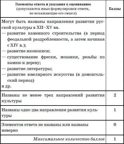 Відповіді на тренувальні завдання (Вкажіть менше двох) Відповіді на тренувальні завдання