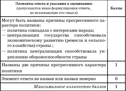 Відповіді на тренувальні завдання (Вкажіть менше двох) Відповіді на тренувальні завдання
