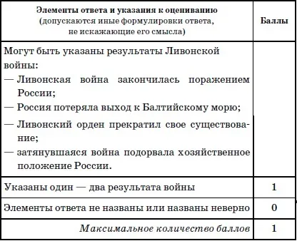 Відповіді на тренувальні завдання (Вкажіть менше двох) Відповіді на тренувальні завдання
