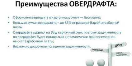 Овердрафт ВТБ 24 на зарплатну карту умови і відсотки (овердрафт) Овердрафт ВТБ 24 на зарплатну карту умови і відсотки