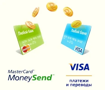 Перекази з картки на картку особливості - манісенда, блог банкіра (visa transfer) Перекази з картки на картку особливості - манісенда, блог банкіра