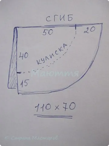 Великодній хустку для храму (шиття) Великодній хустку для храму