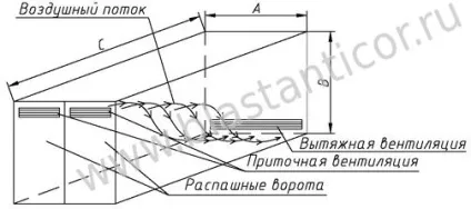 Піскоструминна камера своїми руками, компанія «бластантікор»