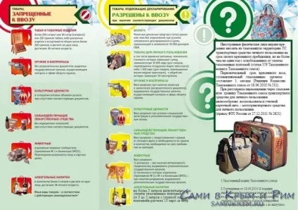 Перетин кордону України з Кримом в 2017