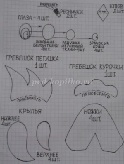 Великодня композиція своїми руками