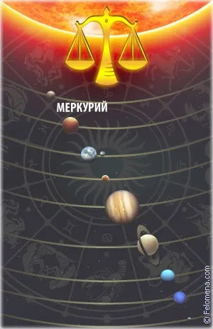 Планета меркурій в вагах у чоловіків і жінок (чоловіків) Планета меркурій в вагах у чоловіків і жінок