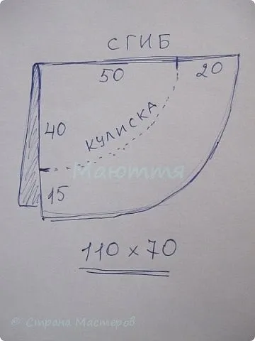 Хустка для храму (шиття і крій), журнал натхнення умільці (хустку) Хустка для храму (шиття і крій), журнал натхнення рукодільниці