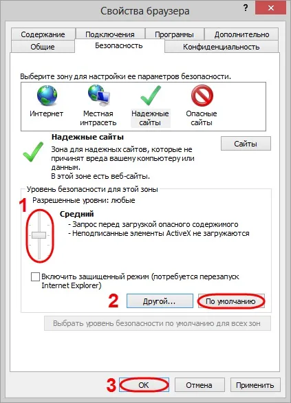 Плагін activex для internet explorer - web-кабінет репозитария НРР - it global products