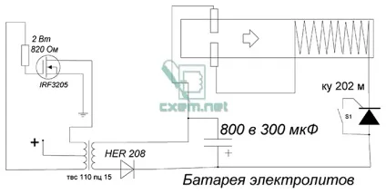 Плазмова гармата в650