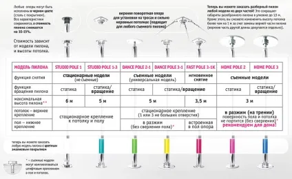 Пілон для танців своїми руками, статті від компанії pole4you (pole4you) Пілон для танців своїми руками, статті від компанії pole4you