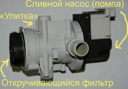 Чому не працює злив в пральній машині indesit, samsung, lg, bosch (чому) Чому не працює злив в пральній машині indesit, samsung, lg, bosch