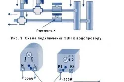 Підключення водонагрівача своїми руками (відео-інструкція) (своїми) Підключення водонагрівача своїми руками (відео-інструкція)