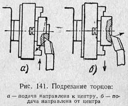 Підрізання торців і уступів