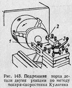 Підрізання торців і уступів