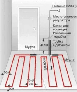 Підключення електричної теплої підлоги кабельного, термомат і плівкового