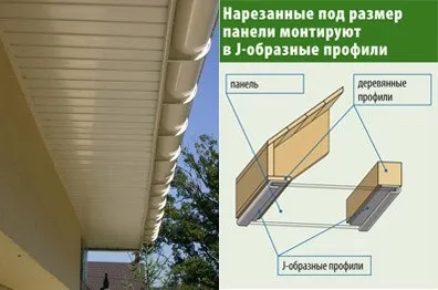 Підшитий даху сайдингом своїми руками, montazh saidinga (сайдингом) Підшитий даху сайдингом своїми руками, montazh saidinga