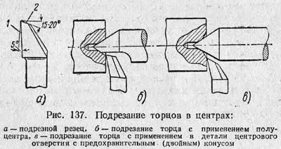 Підрізання торців і уступів