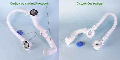 Підключення ванни до каналізації своїми руками від а до я (своїми) Підключення ванни до каналізації своїми руками від а до я