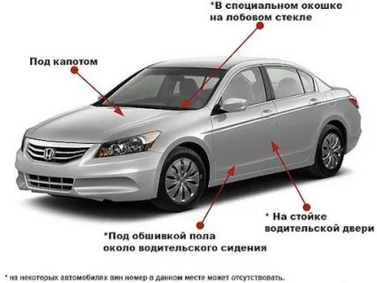 Пошук запчастин по vin коду, як знайти потрібну деталь (коду) Пошук запчастин по vin коду, як знайти потрібну деталь