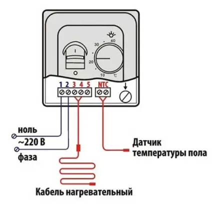 Підключення електричної теплої підлоги кабельного, термомат і плівкового