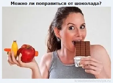 користь шоколаду