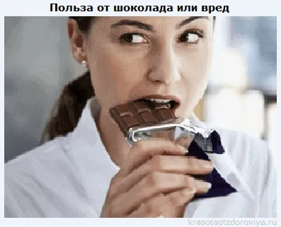 користь шоколаду