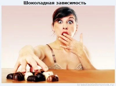 користь шоколаду