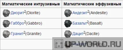 повний гайд