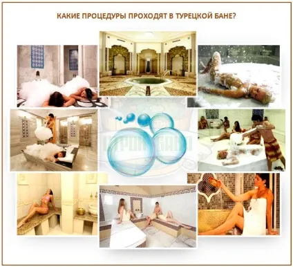Користь і шкода турецької лазні (хамам) кому можна, а кому не можна (турецької) Користь і шкода турецької лазні (хамам) кому можна, а кому не можна