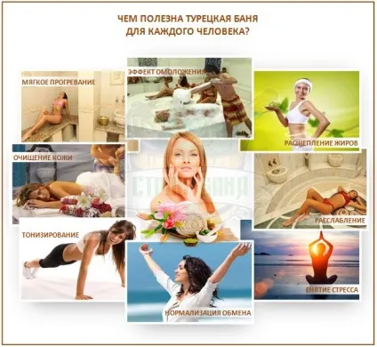 Користь і шкода турецької лазні (хамам) кому можна, а кому не можна (користь) Користь і шкода турецької лазні (хамам) кому можна, а кому не можна