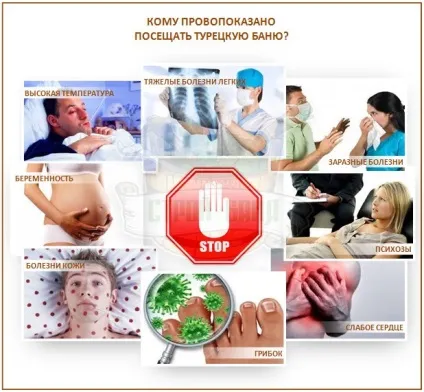 Користь і шкода турецької лазні (хамам) кому можна, а кому не можна (користь і шкода турецької лазні хамам) Користь і шкода турецької лазні (хамам) кому можна, а кому не можна